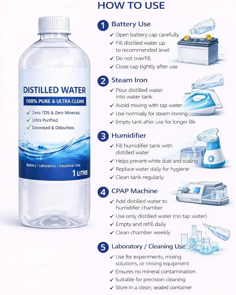 DM Water Can